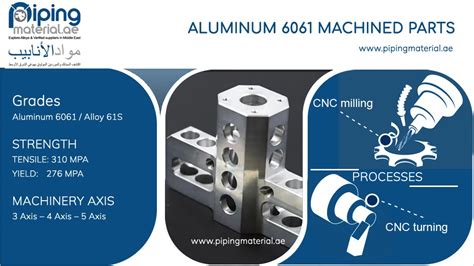 wholesale 6061 cnc parts|Aluminum 6061 Machined Parts .